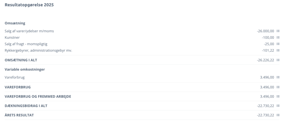 Resultatopgørelse