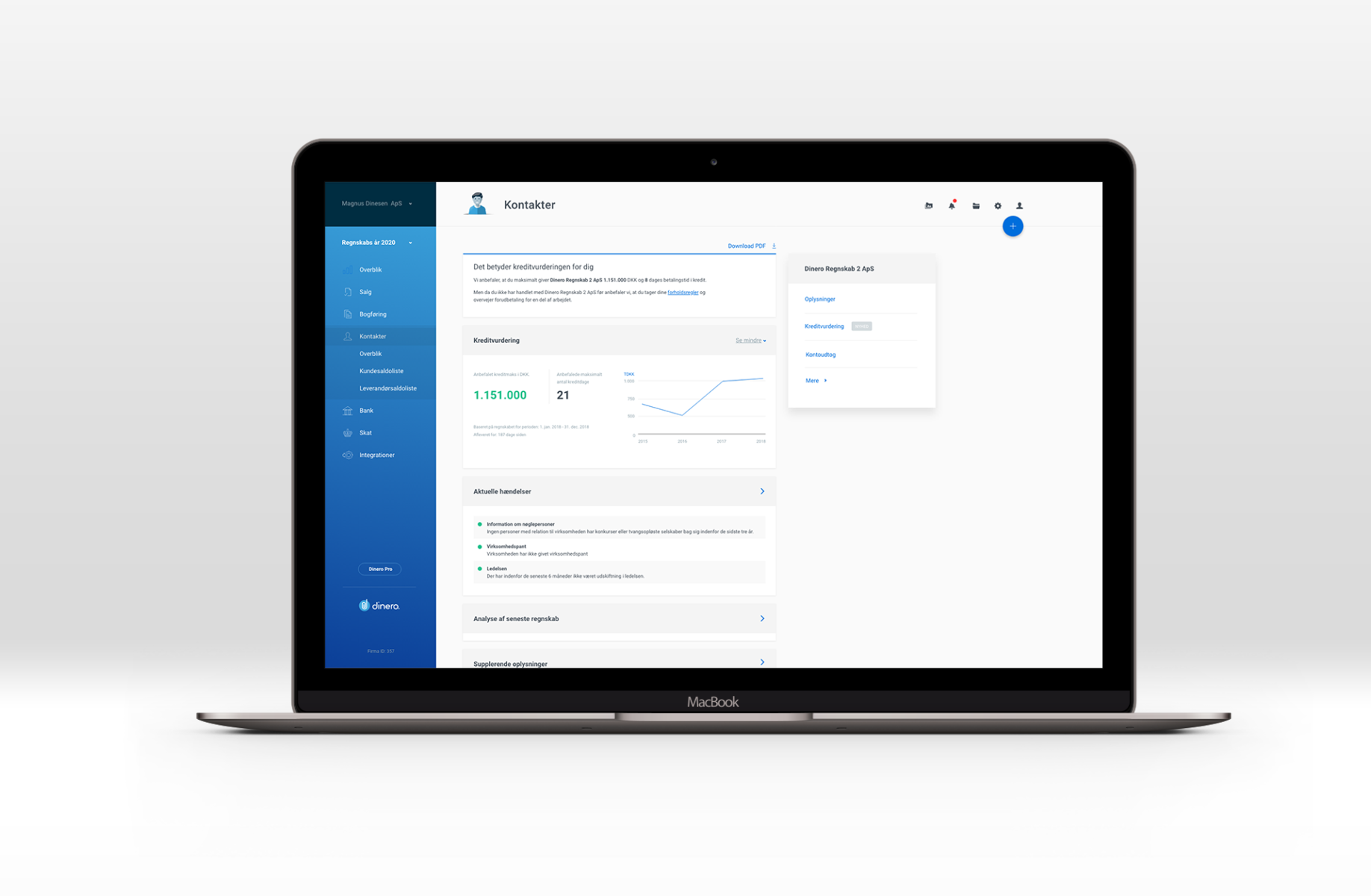 Screenshot Dinero regnskab dashboard 2020