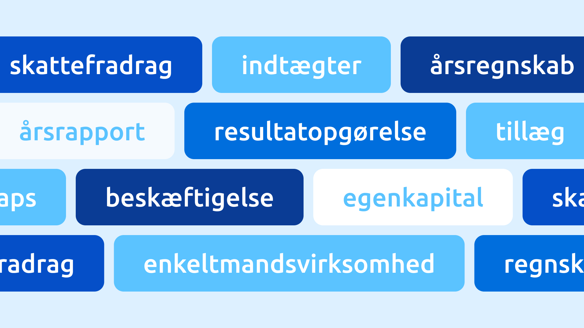 Blogbillede_Skatteregnskab